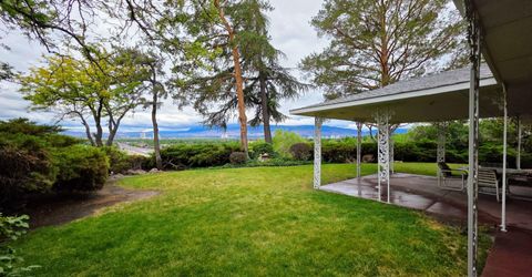 5733 Wedekind Road, Sparks, NV 89431 Photo
