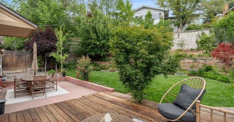 1050 Novelly Drive, Reno, NV 89503 Photo