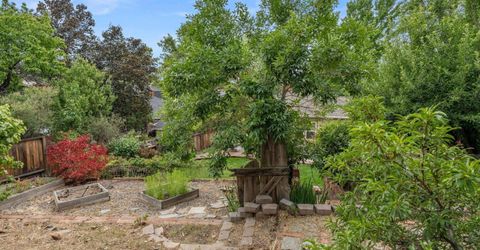1050 Novelly Drive, Reno, NV 89503 Photo