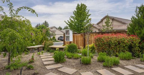 1340 Balfour Drive, Reno, NV 89509 Photo