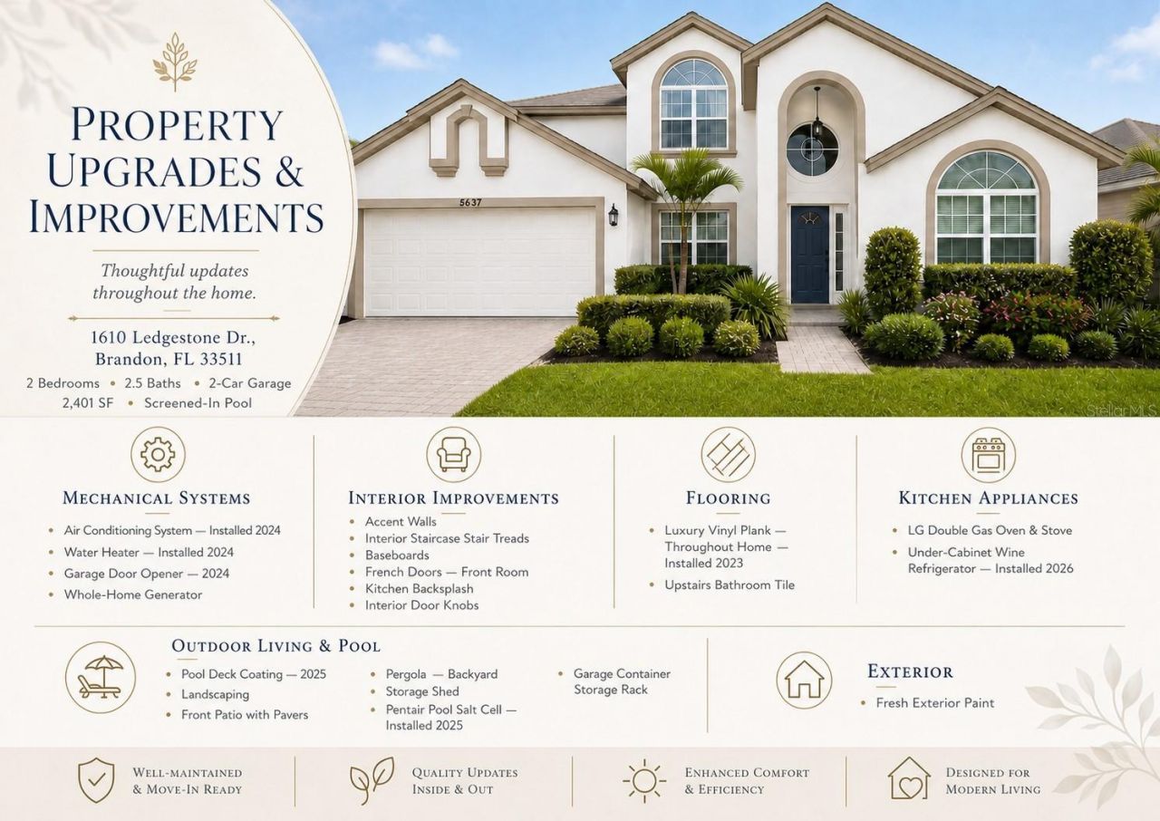 1610 Ledgestone Drive, Brandon, FL 33511 Photo