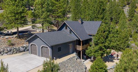 2196 Genoa Heights Lane, Genoa, NV 89411 Photo
