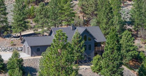 2196 Genoa Heights Lane, Genoa, NV 89411 Photo