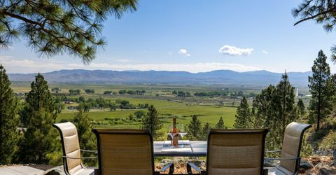 2196 Genoa Heights Lane, Genoa, NV 89411 Photo