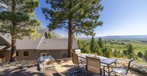 2196 Genoa Heights Lane, Genoa, NV 89411 Photo