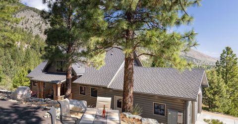 2196 Genoa Heights Lane, Genoa, NV 89411 Photo