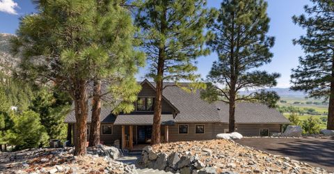 2196 Genoa Heights Lane, Genoa, NV 89411 Photo