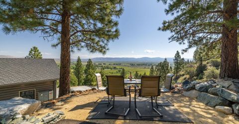 2196 Genoa Heights Lane, Genoa, NV 89411 Photo