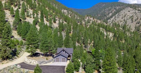2196 Genoa Heights Lane, Genoa, NV 89411 Photo