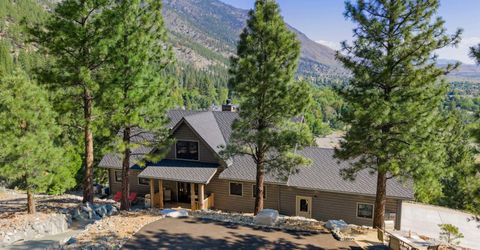 2196 Genoa Heights Lane, Genoa, NV 89411 Photo