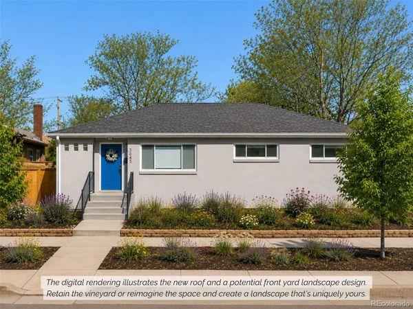 3045 N Columbine Street, Denver, CO 80205