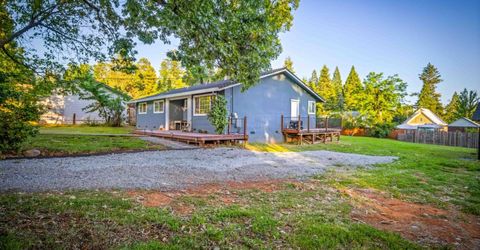 24662 Harrison St, Foresthill, CA 95631 Photo
