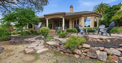 3702 Lindbrook Dr, Rocklin, CA 95765 Photo