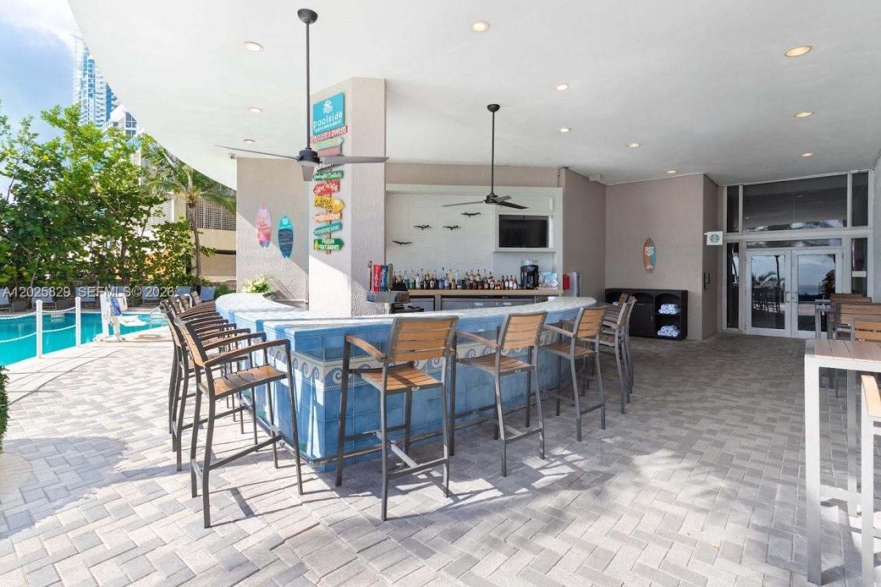 17375 Collins Ave , Unit 2403, Sunny Isles Beach, FL 33160 Photo