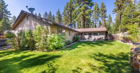 8229 Speckled Avenue, Kings Beach, CA 96143 Photo