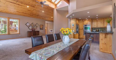 13316 Muhlebach Way, Truckee, CA 96161 Photo