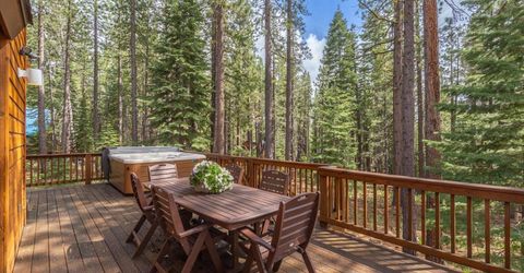 13316 Muhlebach Way, Truckee, CA 96161 Photo