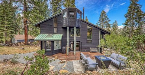 10594 Snowshoe Circle, Truckee, CA 96161 Photo