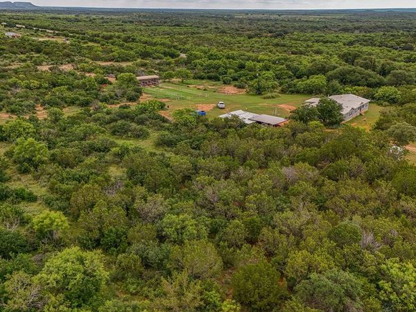 Junction, TX 76849