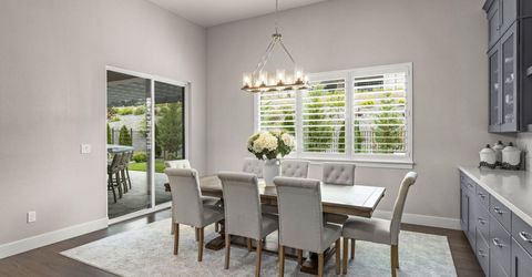 3036 Bristol Drive, Reno, NV 89521 Photo