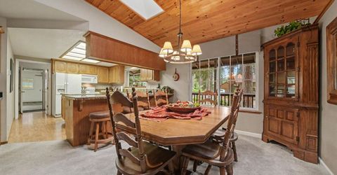 20526 South Court, Pioneer, CA 95666 Photo
