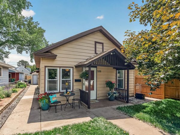 526 Summit Street NE, Columbia Heights, MN 55421