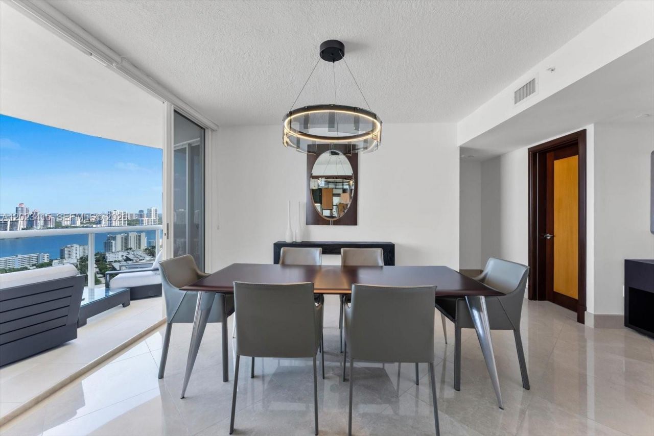 17555 Collins Ave , Unit 3204, Sunny Isles Beach, FL 33160 Photo