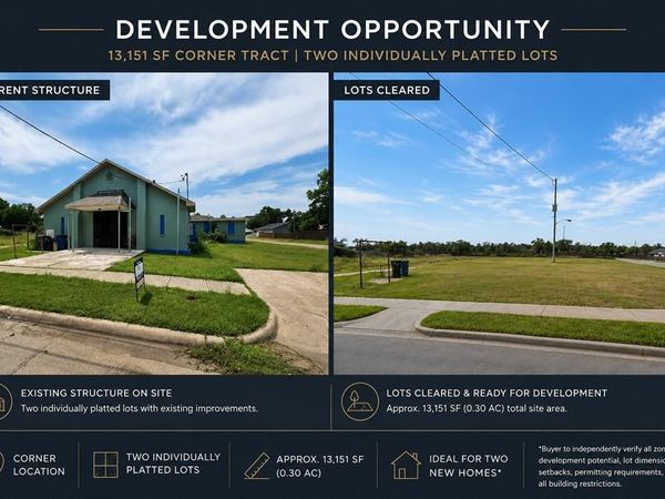 1850 Bayside Street , Dallas, TX 75212