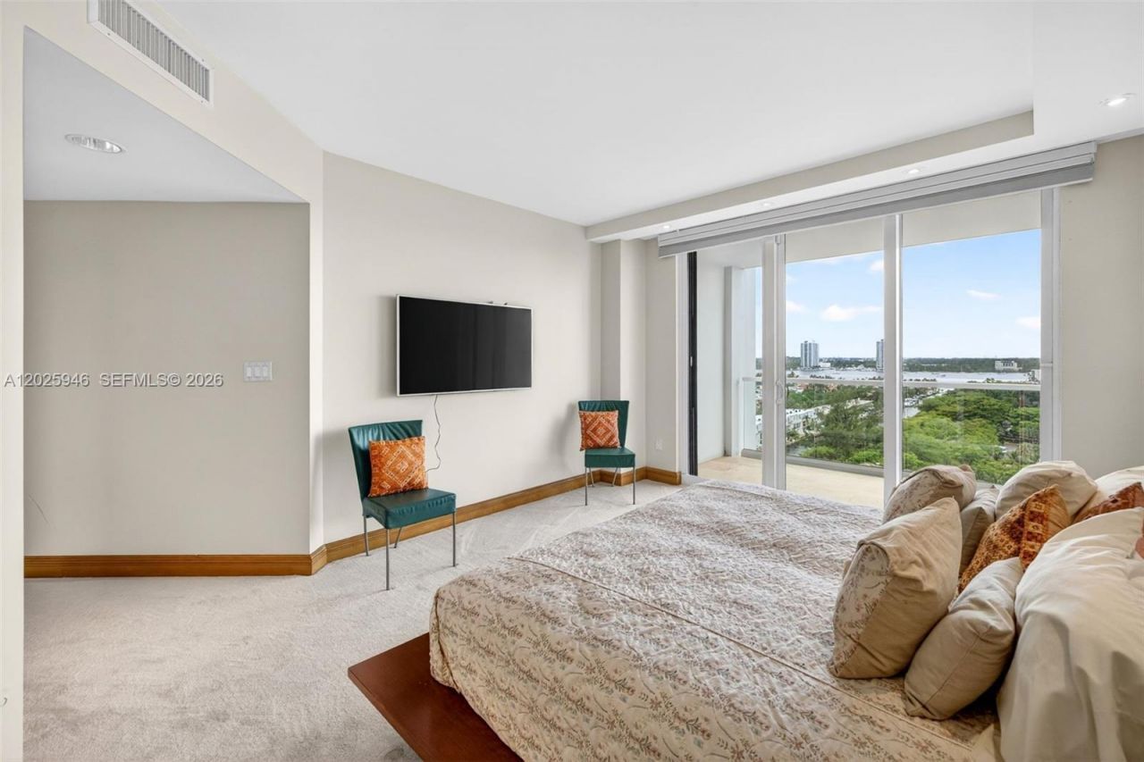 2600 Island Blvd , Unit 1202, Aventura, FL 33160 Photo