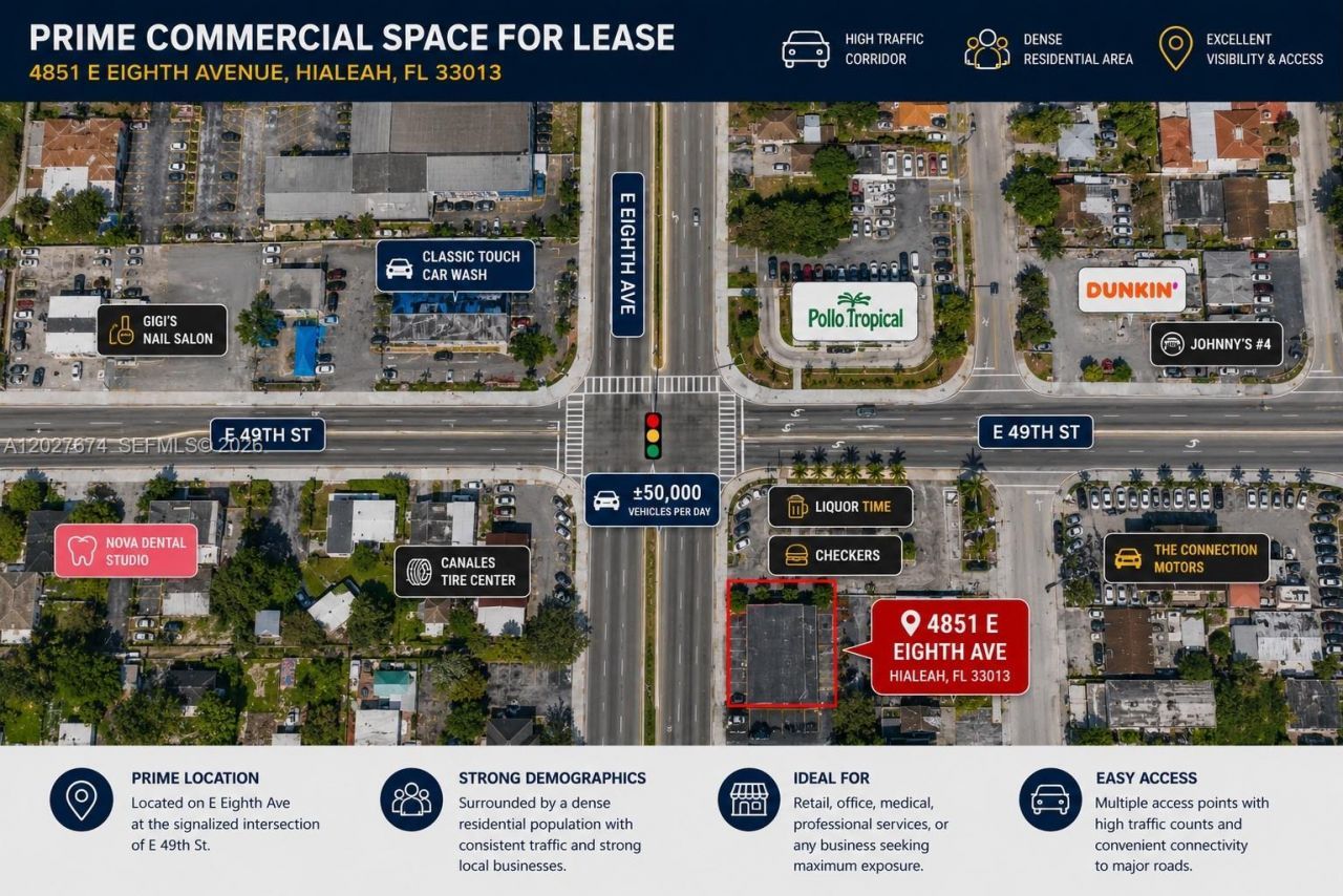 4851 E 8th Ave , Hialeah, FL 33013 Photo