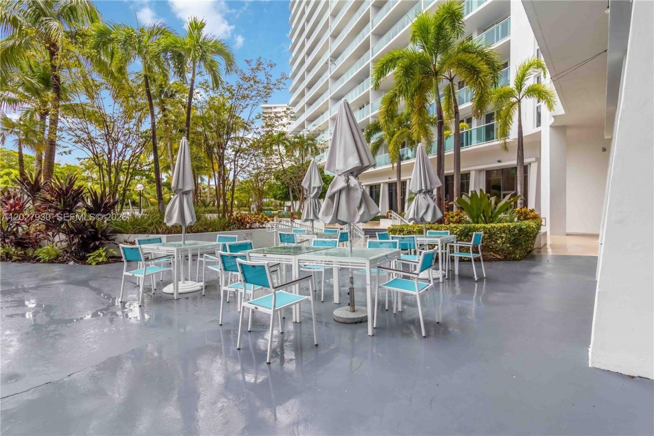 100 Bayview Dr , Unit 2014, Sunny Isles Beach, FL 33160 Photo