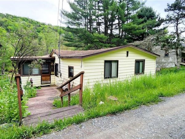 32 Brookside Drive , Woodbourne, NY 12788