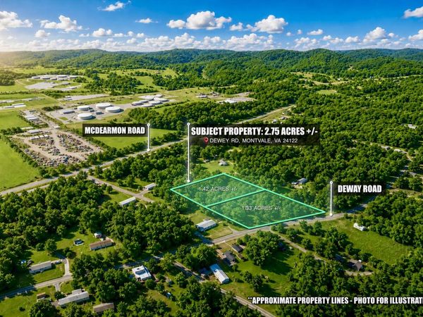 0 Dewey RD , Montvale, VA 24122