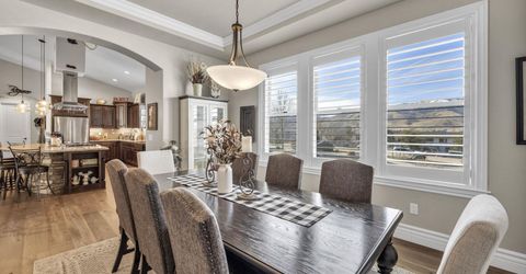2385 Lompa Lane, Carson City, NV 89701 Photo