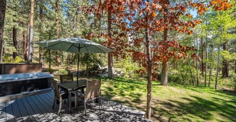 11 Kelly Circle, Glenbrook, NV 89413 Photo