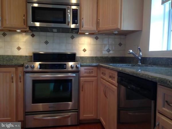 2942 S COLUMBUS STREET, Unit C2, ARLINGTON, VA 22206