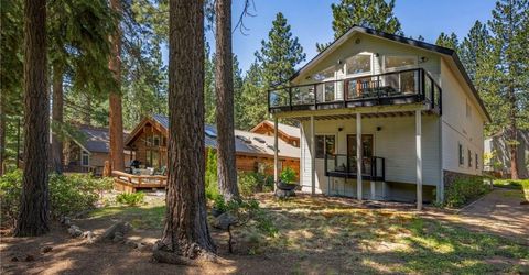 970 Fairway Park Dr, Incline Village, NV 89451 Photo