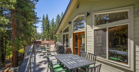 970 Fairway Park Dr, Incline Village, NV 89451 Photo
