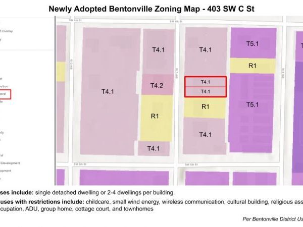 403 SW C Street , Bentonville, AR 72712