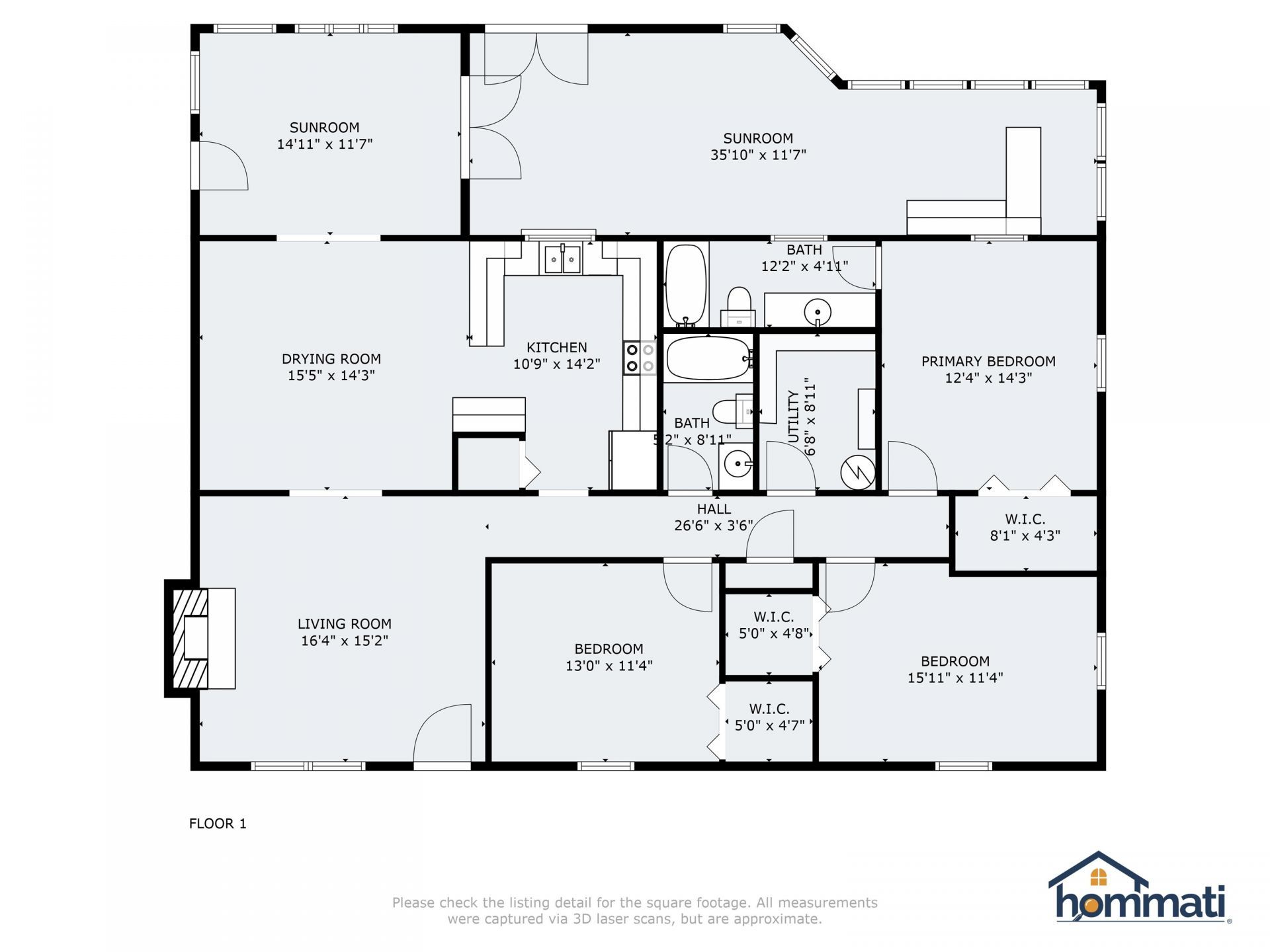 47 Aucilla Street , Panacea, FL 32346 Photo