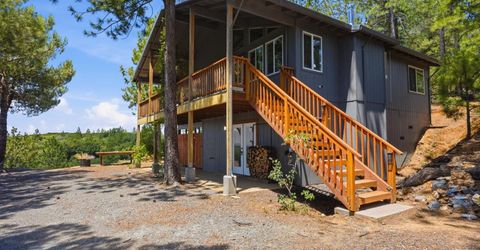 5595 Jasper Ridge Rd, Murphys, CA 95247 Photo