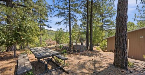 5595 Jasper Ridge Rd, Murphys, CA 95247 Photo