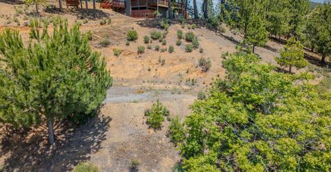 5595 Jasper Ridge Rd, Murphys, CA 95247 Photo