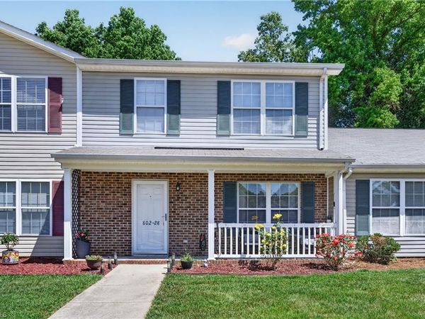 802 Remount Court, Unit 28, Greensboro, NC 27409