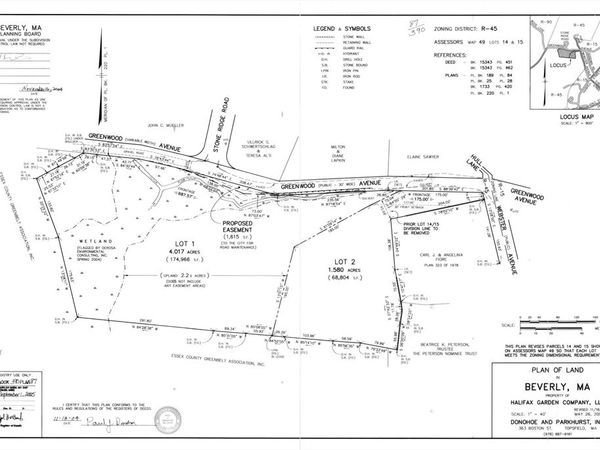 195 &197 Greenwood Avenue, Beverly, MA 01915