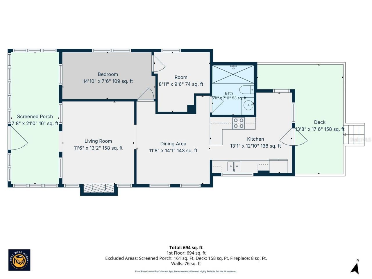 5518 11th Street, Zephyrhills, FL 33542 Photo