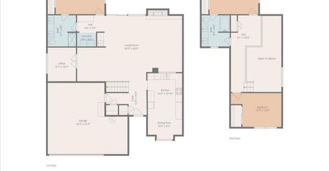 773 Mulholand Dr, Ripon, CA 95366 Photo