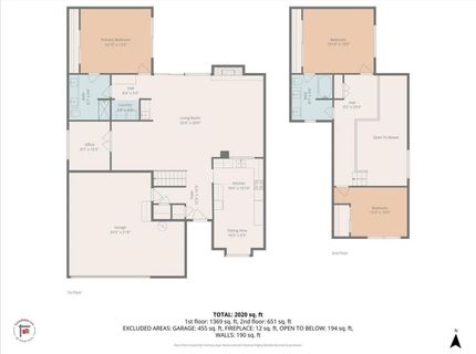 773 Mulholand Dr, Ripon, CA 95366 Photo