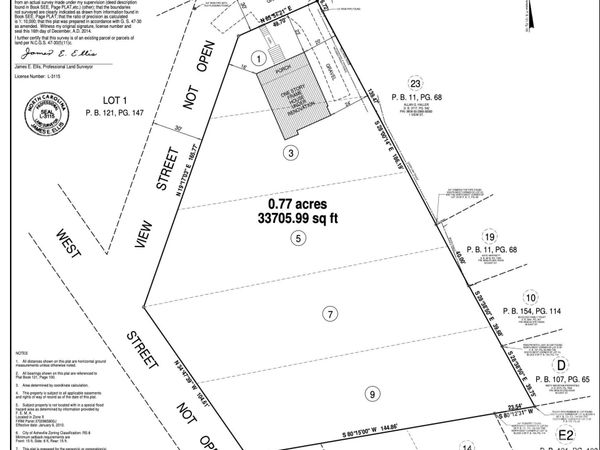 99999 View Street , Asheville, NC 28803