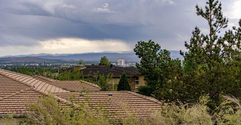 2475 Manzanita Lane, Reno, NV 89509 Photo